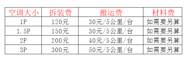 北海市空调移机及费用电话在哪里找